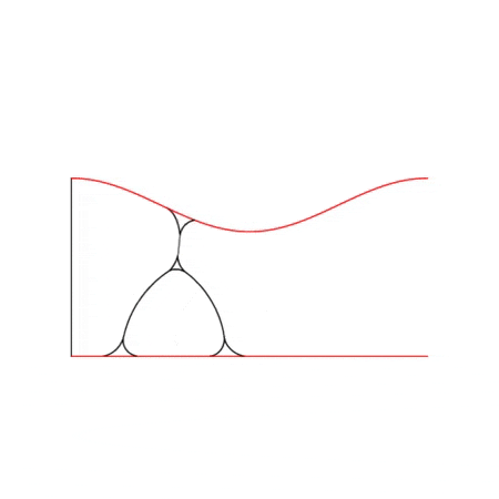 Dynamics of a lens structure flowing through a narrow constricted channel.