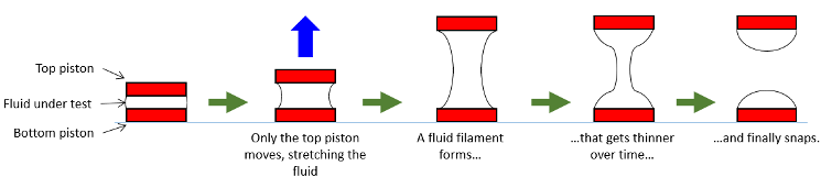 Seymour movement 66pc
